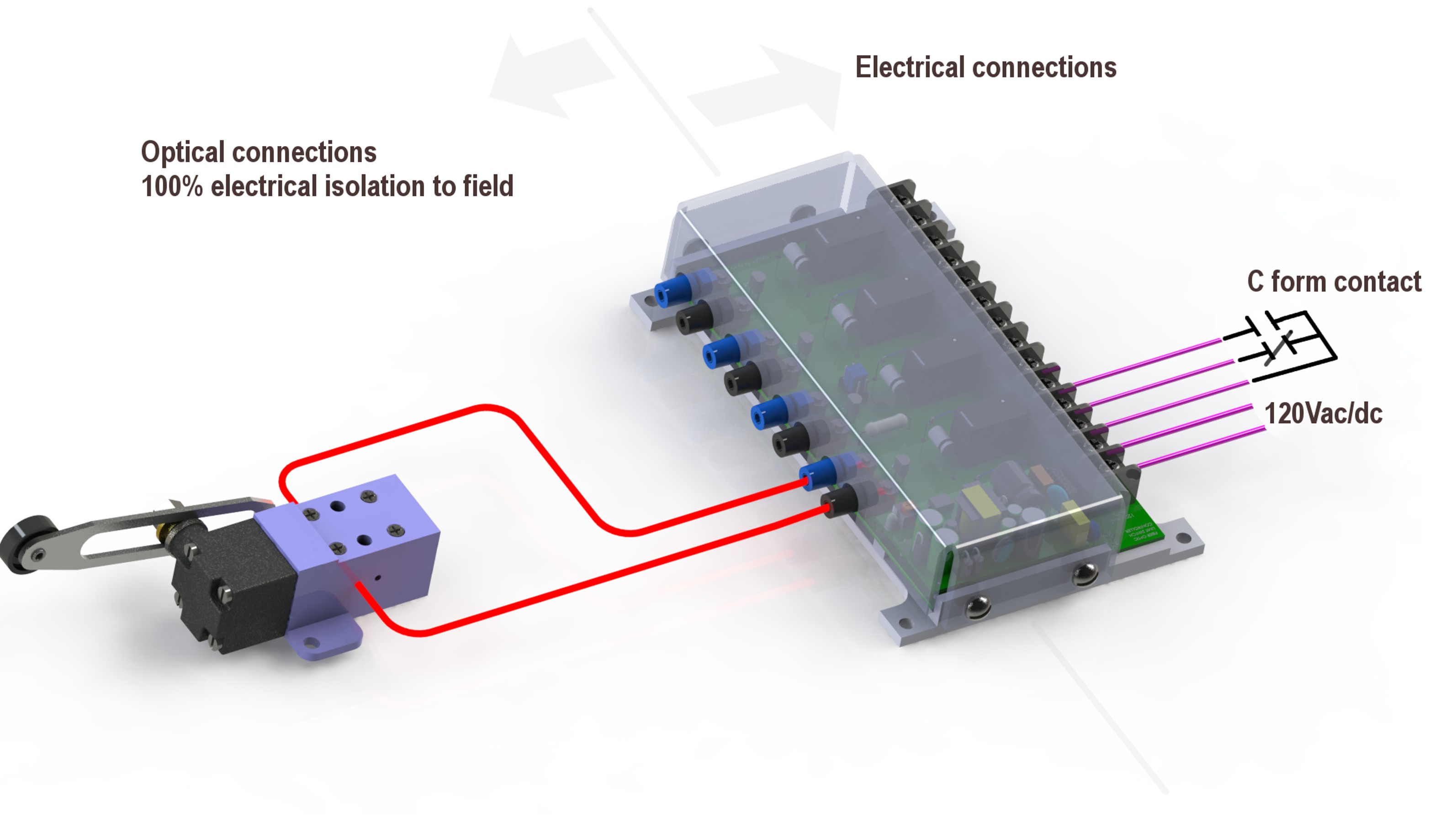 Patented Optical Switch Position Indication